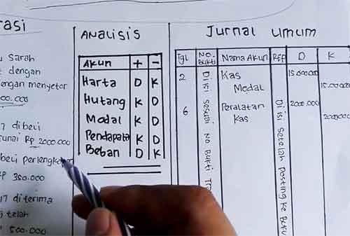 Detail Gambar Bukti Umum Nomer 27