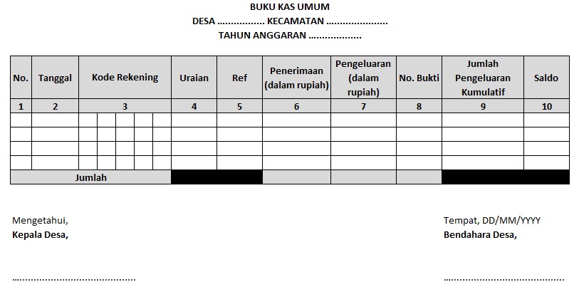 Detail Gambar Bukti Umum Nomer 35