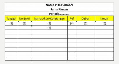 Detail Gambar Bukti Umum Nomer 43