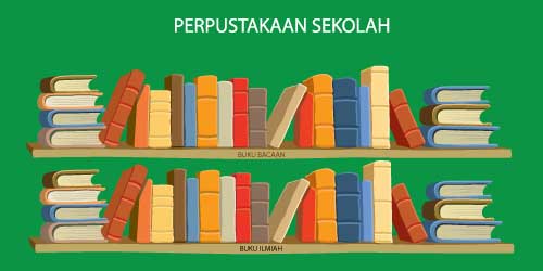 Detail Gambar Buku Di Perpustakaan Nomer 5