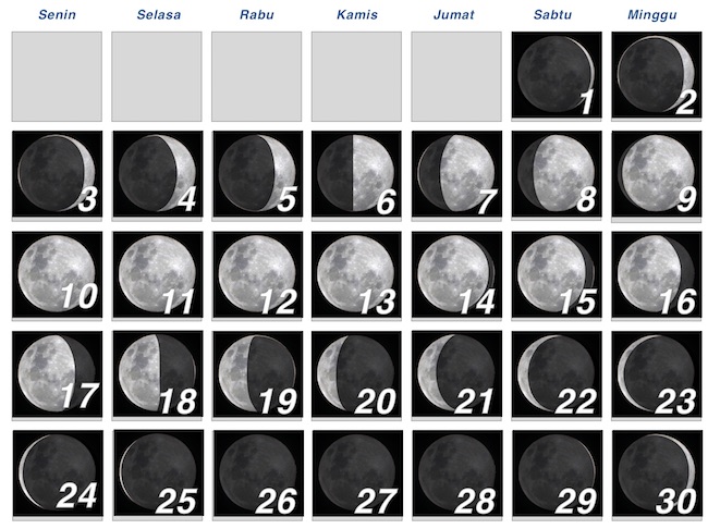 Detail Gambar Bulan April Nomer 35