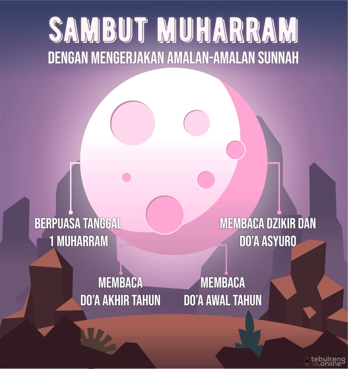 Detail Gambar Bulan Muharram Nomer 43