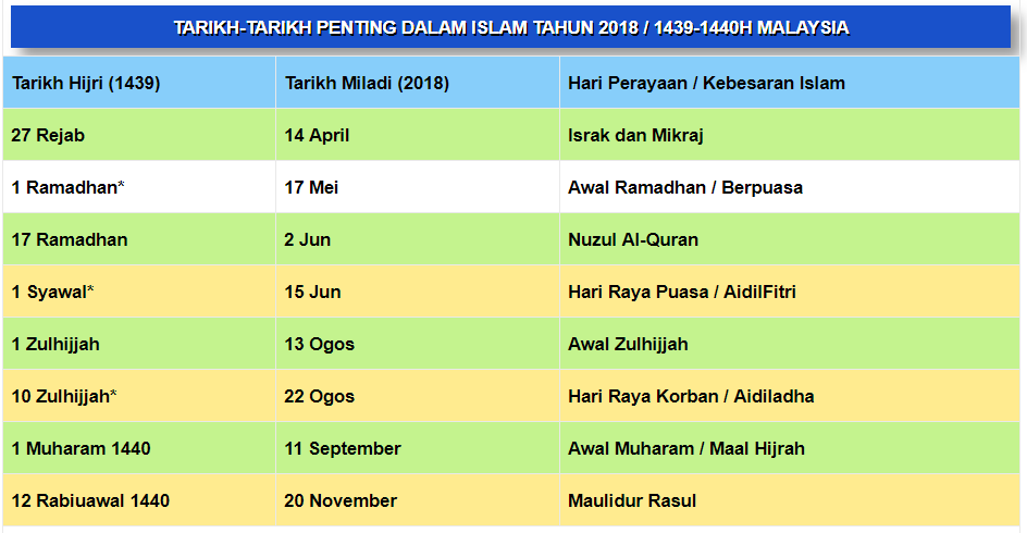 Detail Gambar Bulan Puasa 2018 Nomer 31