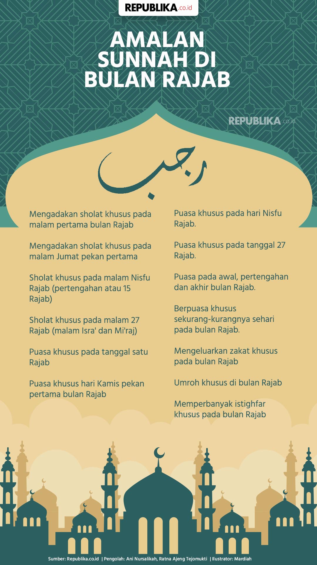 Detail Gambar Bulan Rajab Nomer 7