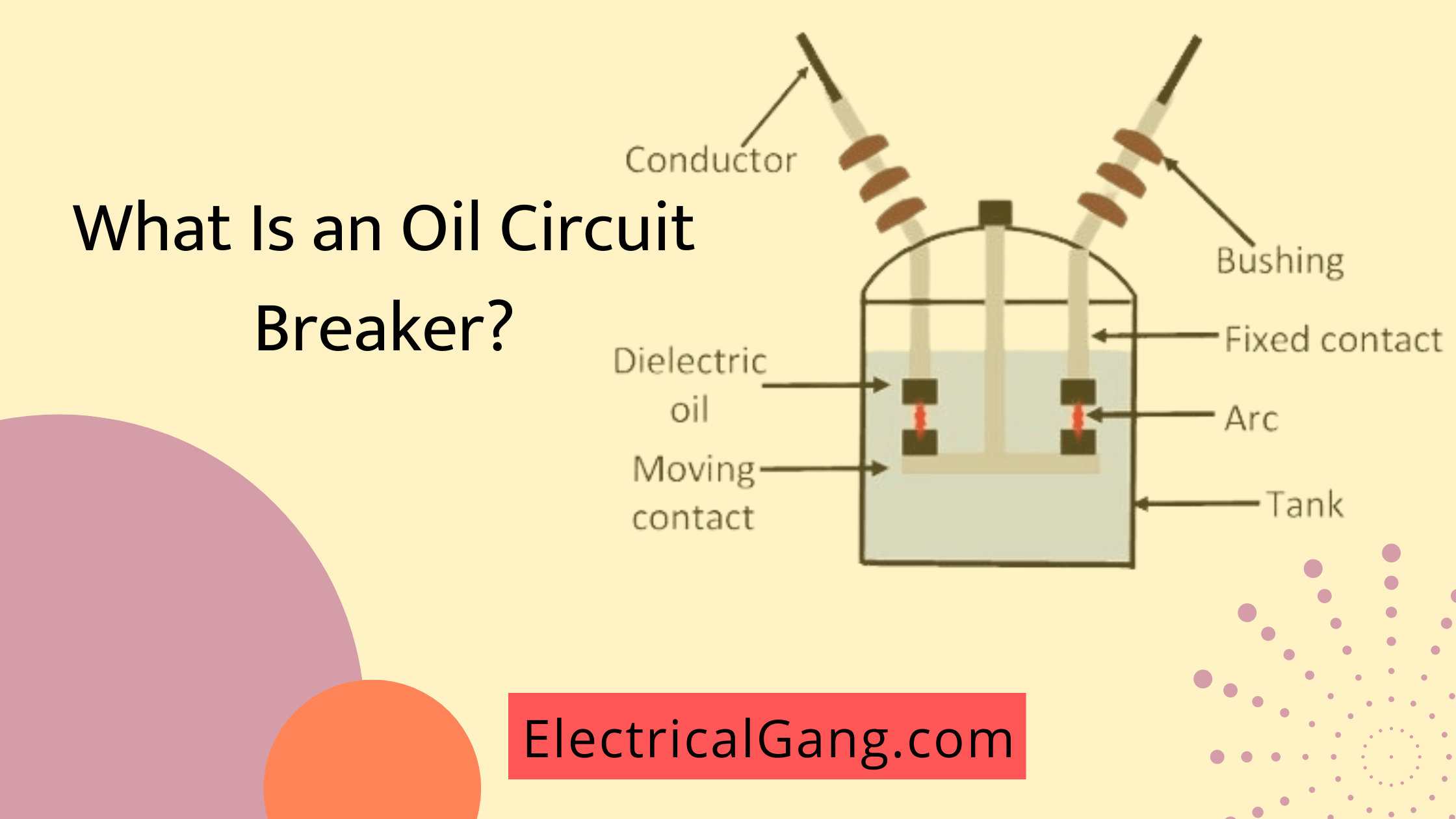 Detail Gambar Bulk Oil Circuit Breaker Nomer 44