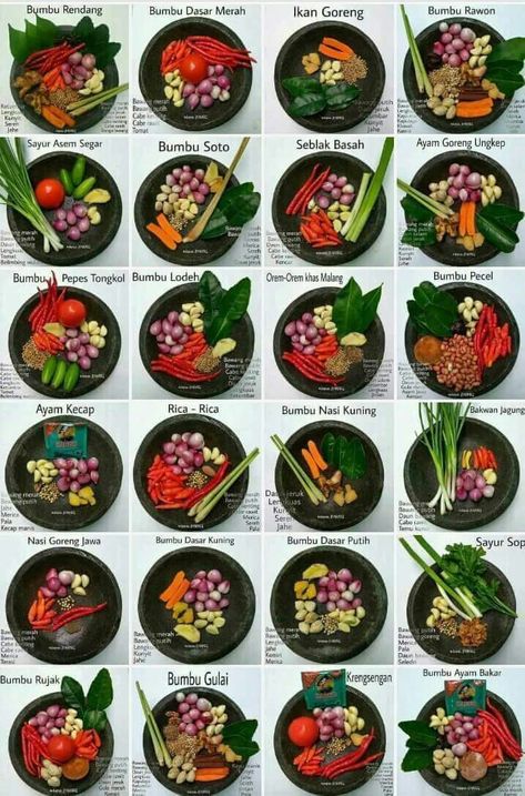 Detail Gambar Bumbu Dapur Lengkap Nomer 27