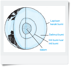 Detail Gambar Bumi Hitam Putih Nomer 31