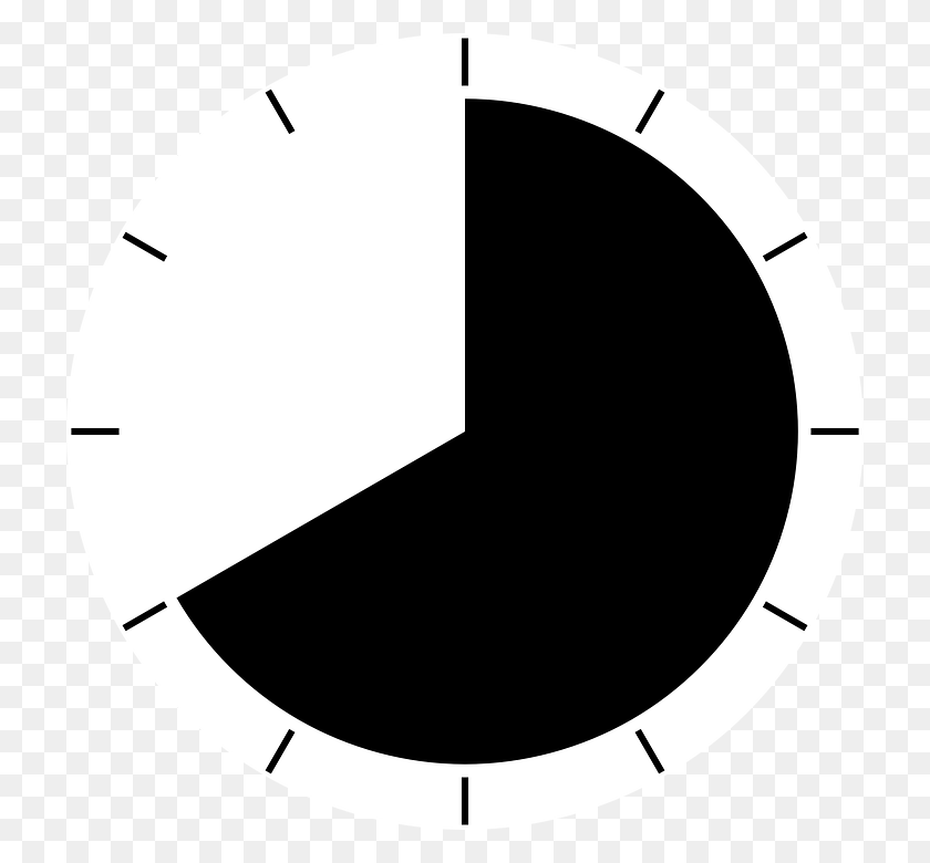 Detail Minute Zeichen Nomer 2