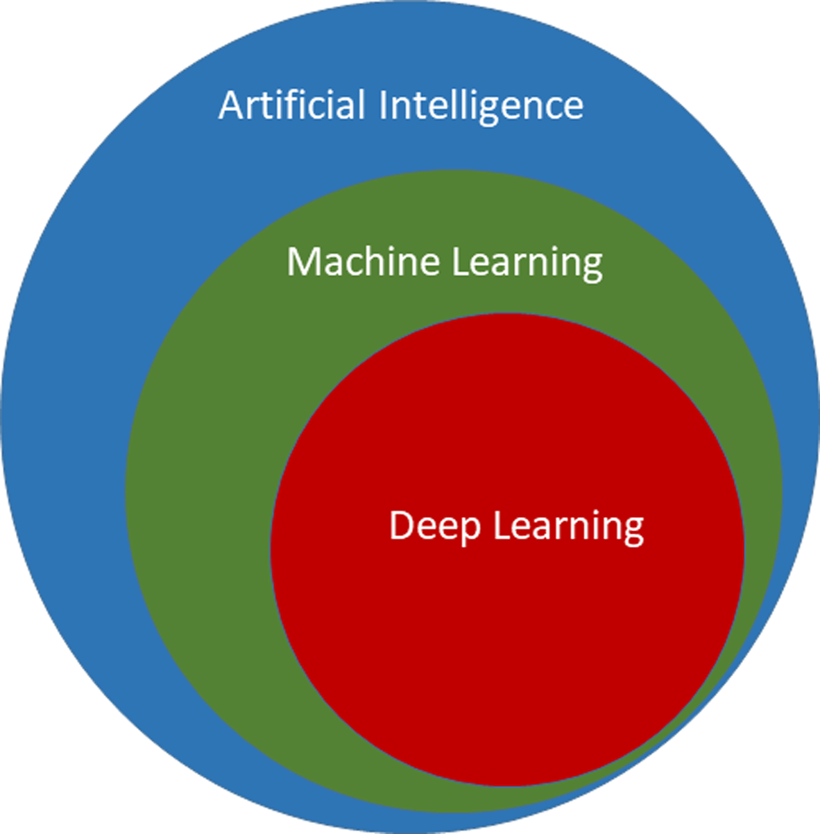 Detail Green Computing Ppt Nomer 20