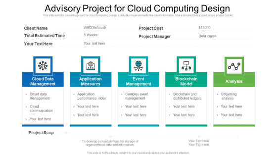 Detail Green Computing Ppt Nomer 7