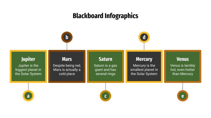 Detail Tafel Hintergrund Powerpoint Nomer 5