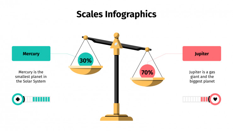 Waage Powerpoint - KibrisPDR