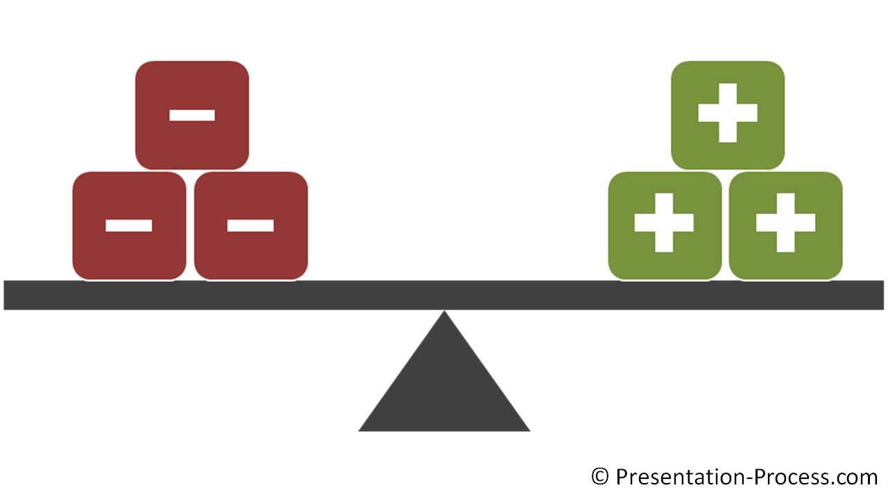 Detail Waage Powerpoint Nomer 2