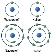 Detail Eisen Schalenmodell Nomer 9