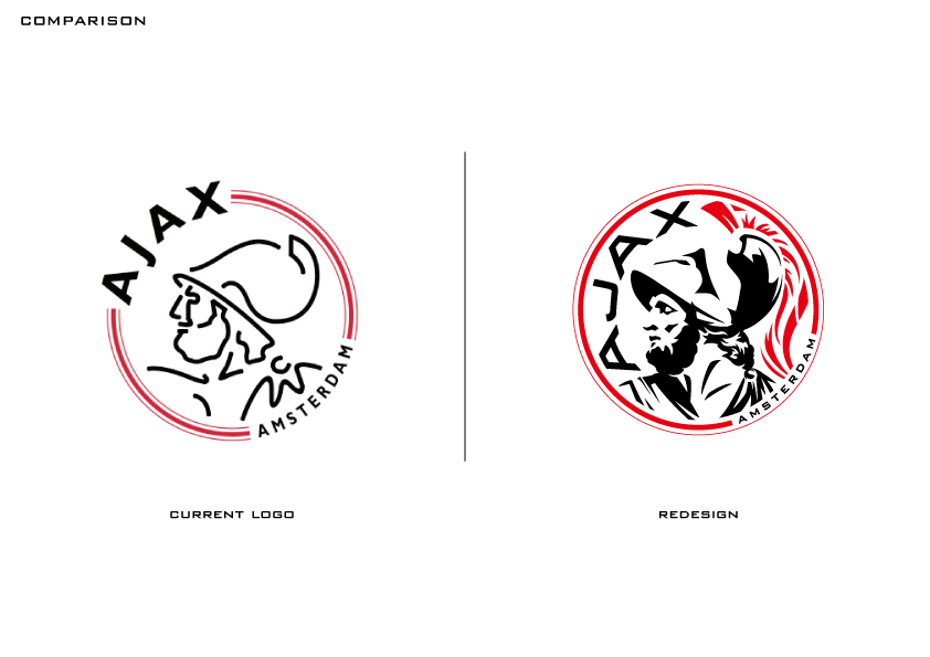 Detail Ajax Amsterdam Logo Png Nomer 40