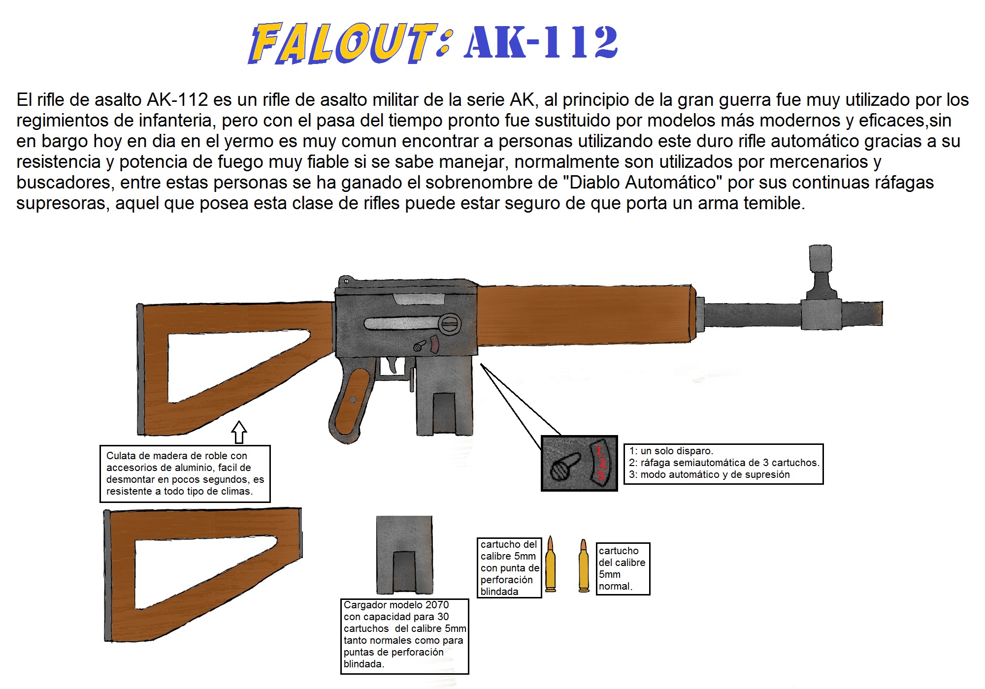 Detail Ak 112 Fallout Nomer 16