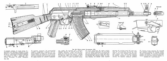 Detail Ak 47 Blueprints Download Nomer 13