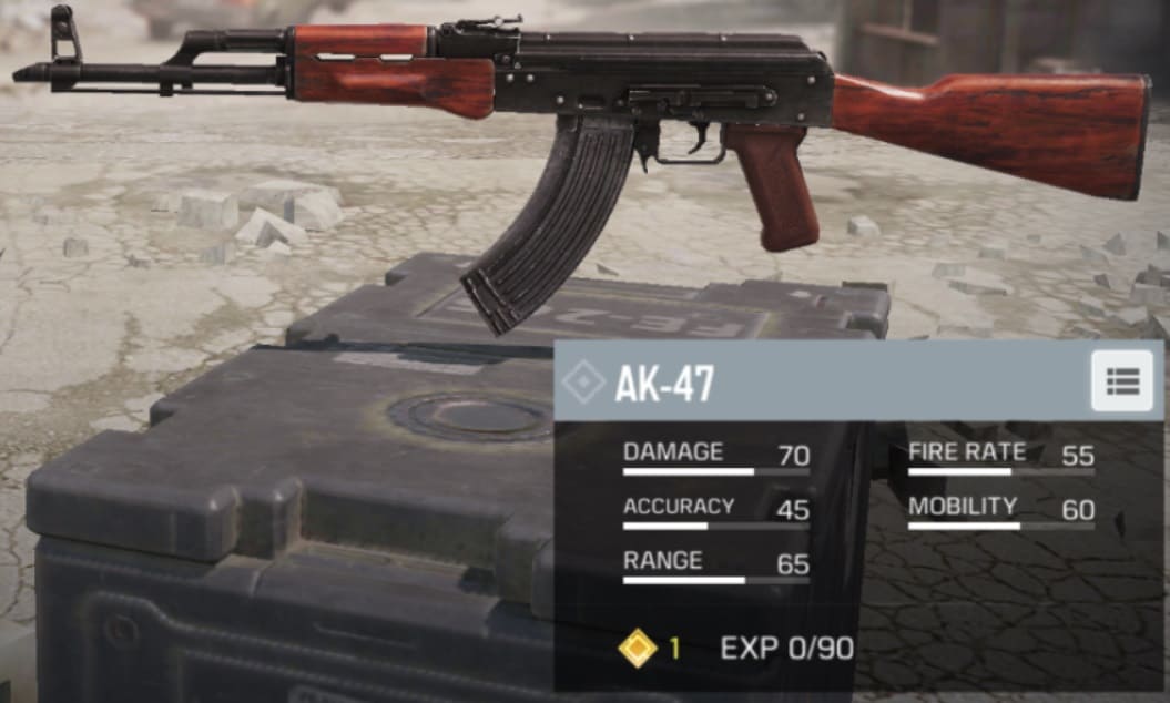Detail Ak47 Codm Nomer 4