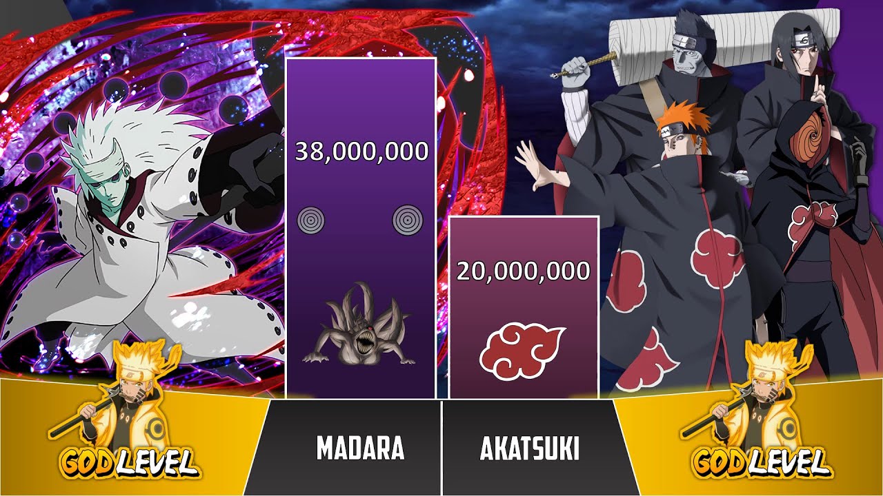 Detail Akatsuki Vs Madara Nomer 16