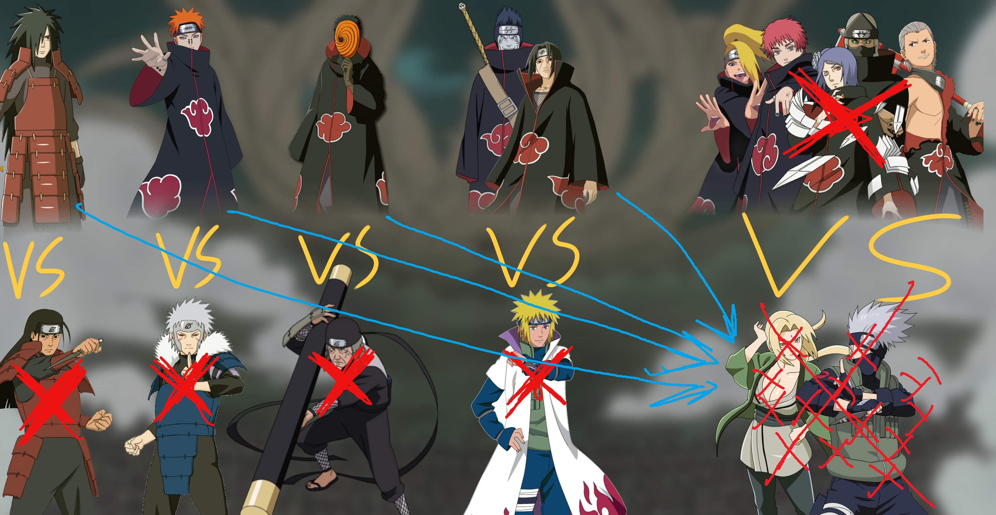 Detail Akatsuki Vs Madara Nomer 4