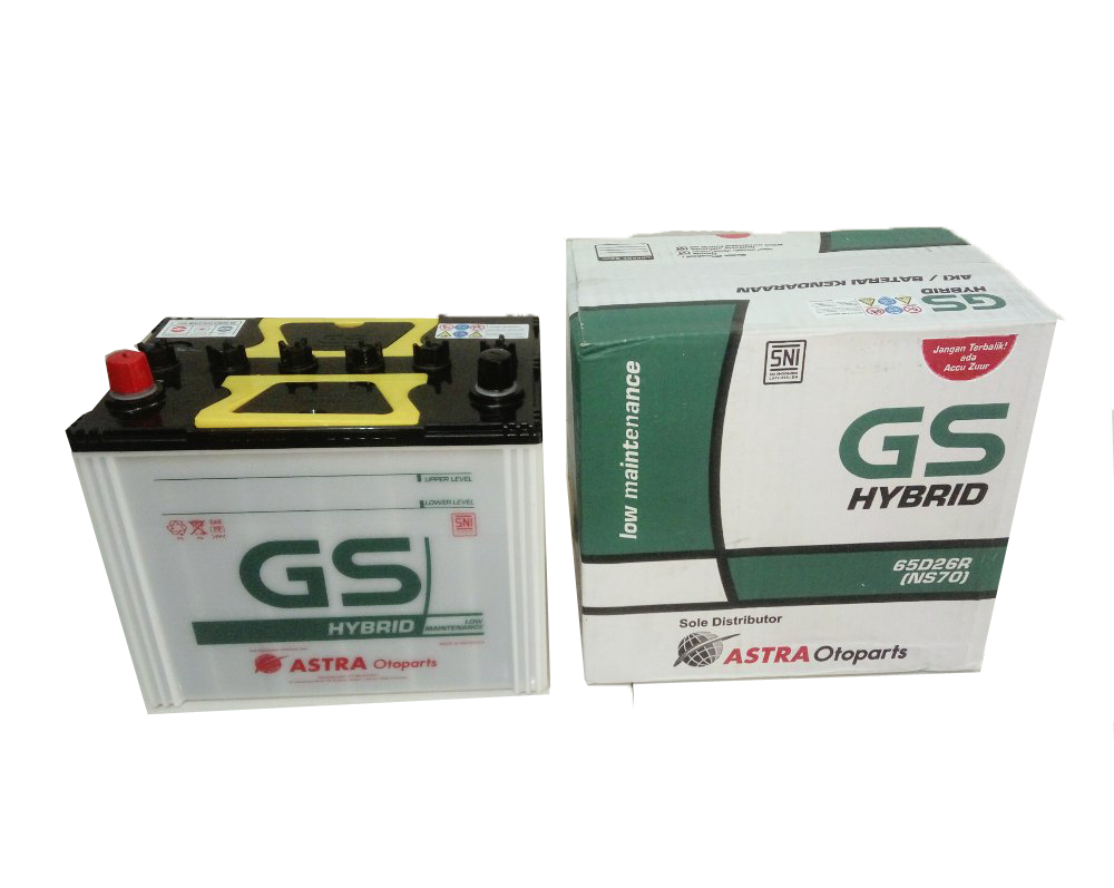 Detail Aki Gs Png Koleksi Nomer 22
