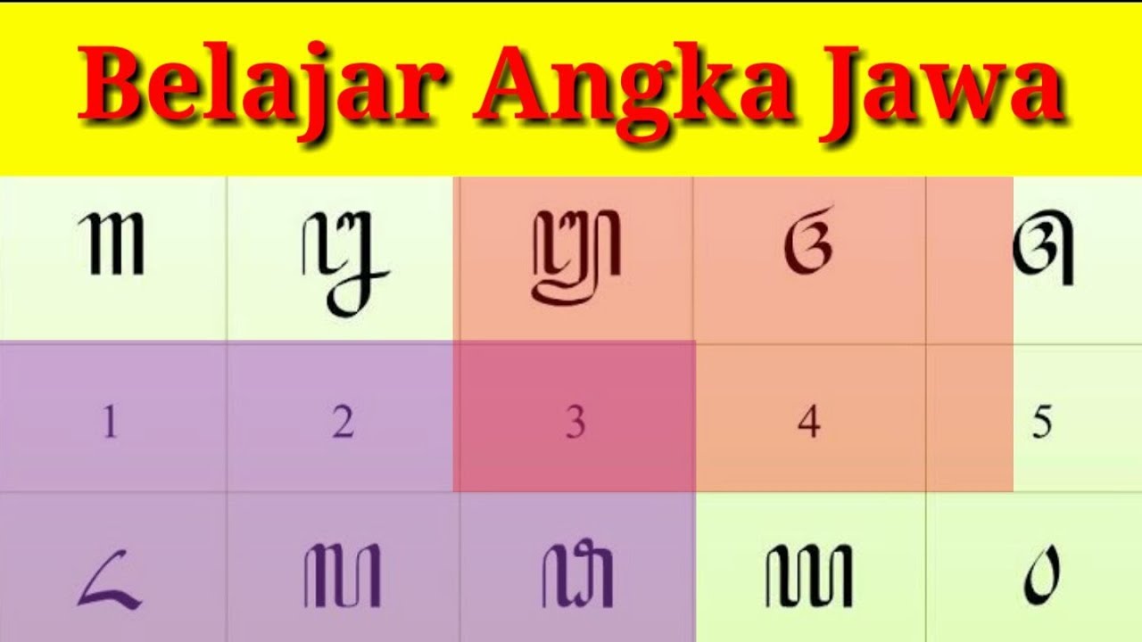 Detail Aksara Angka Jawa Nomer 46