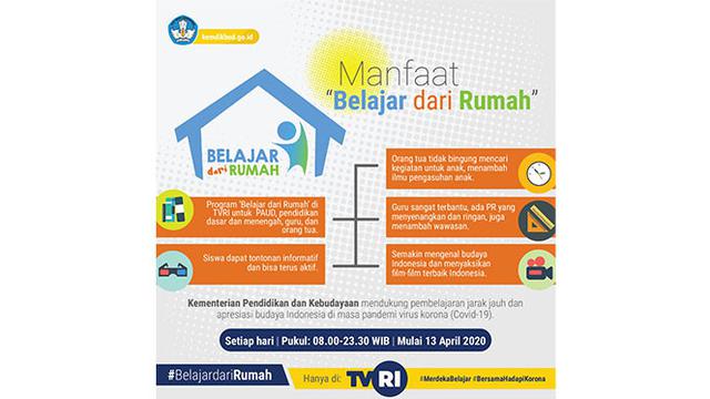 Detail Akses Rumah Belajar Nomer 30