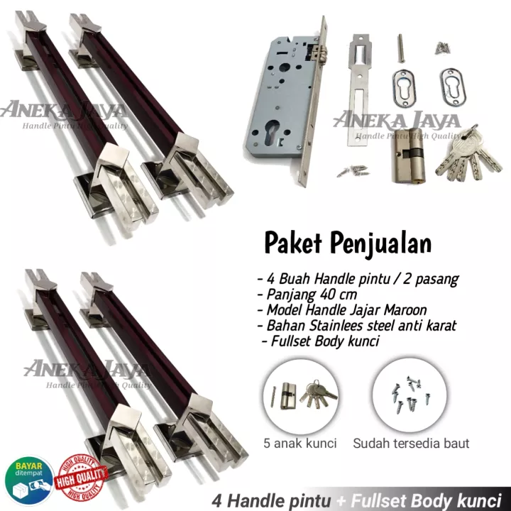 Detail Aksesoris Pintu Rumah Nomer 6