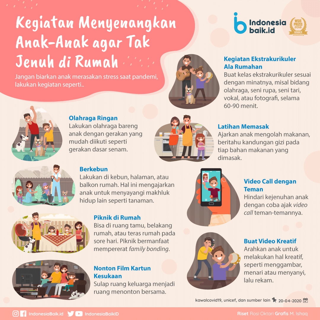 Aktivitas Anak Di Rumah - KibrisPDR