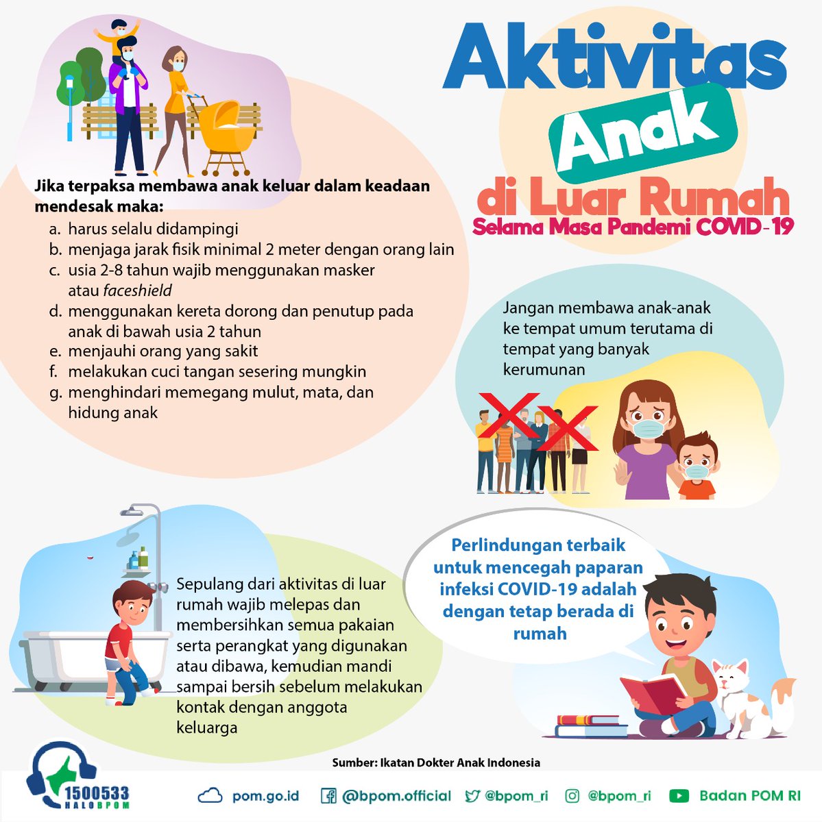 Detail Aktivitas Anak Di Rumah Nomer 17