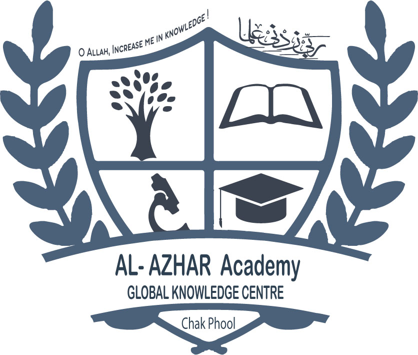 Detail Al Azhar Logo Nomer 40