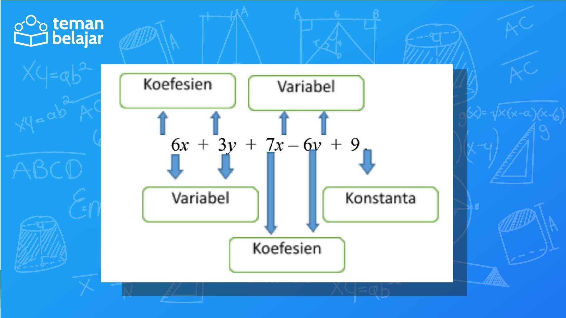 Detail Al Jabar Matematika Nomer 37