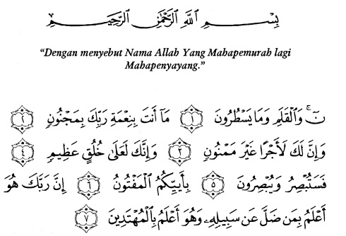 Detail Al Qalam Surat Ke Nomer 42