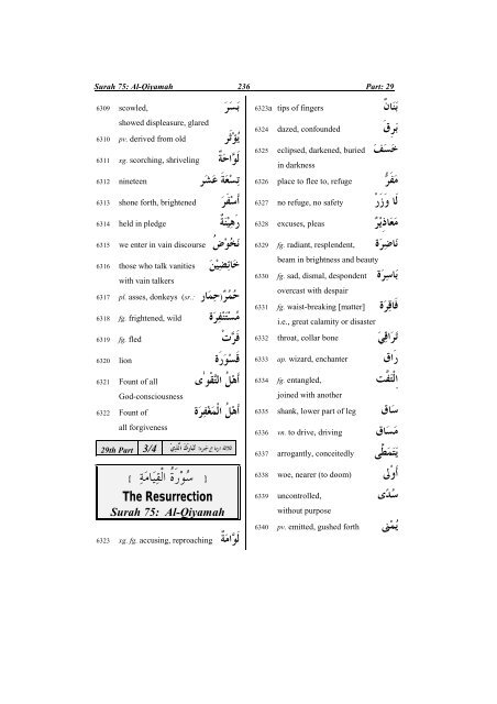 Detail Al Qiyamah Surat Ke Nomer 35