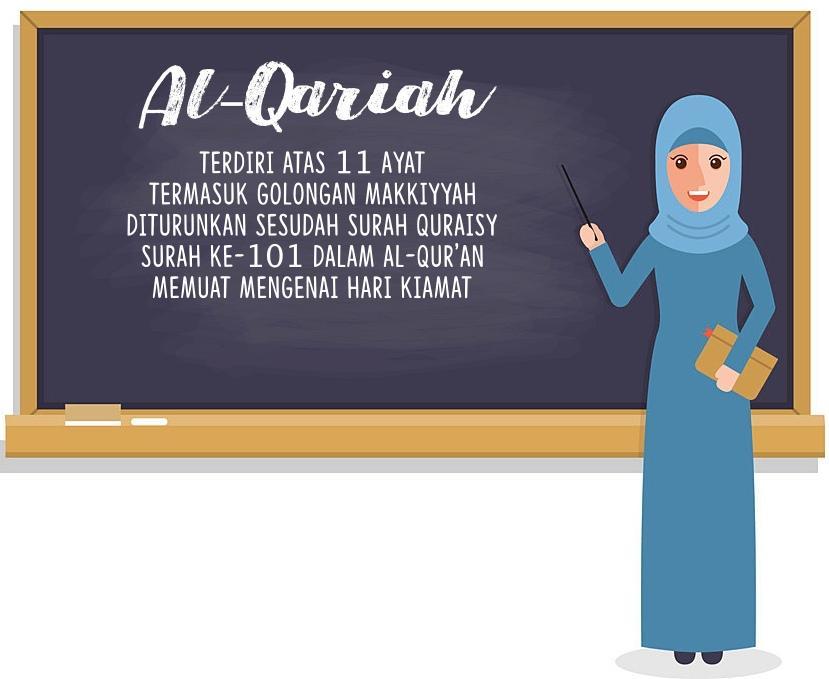 Detail Al Qoriah Diturunkan Sesudah Surat Nomer 52