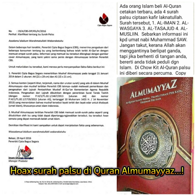 Detail Al Qur An Cetakan Terbaru Ada 4 Surat Palsu Nomer 14