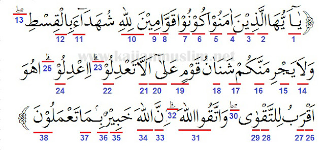 Detail Al Quran Surat Al Maidah Ayat 32 Nomer 54