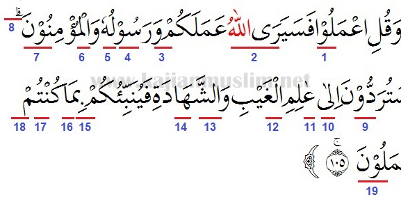 Detail Al Quran Surat An Nisa Ayat 105 Nomer 50