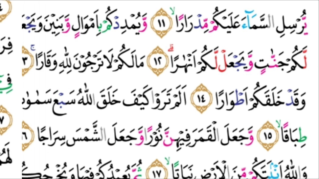Detail Al Quran Surat Nuh Ayat 10 11 12 Nomer 22