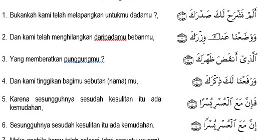 Detail Alam Nasyrah Laka Sodrok Nomer 25