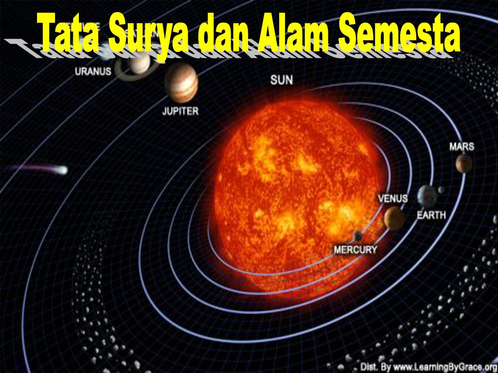 Detail Alam Semesta Dan Tata Surya Ppt Nomer 2