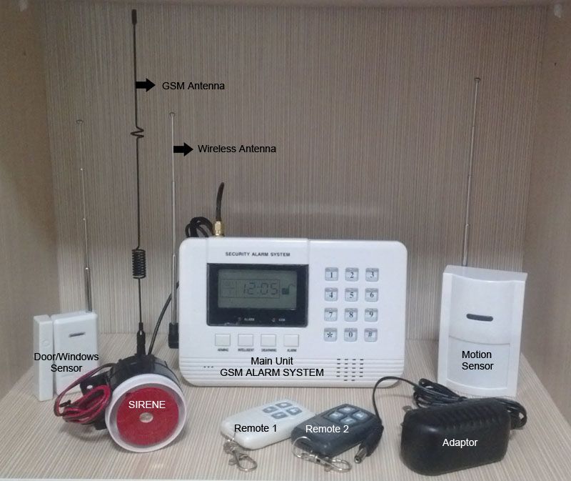 Detail Alarm Rumah Wireless Nomer 2