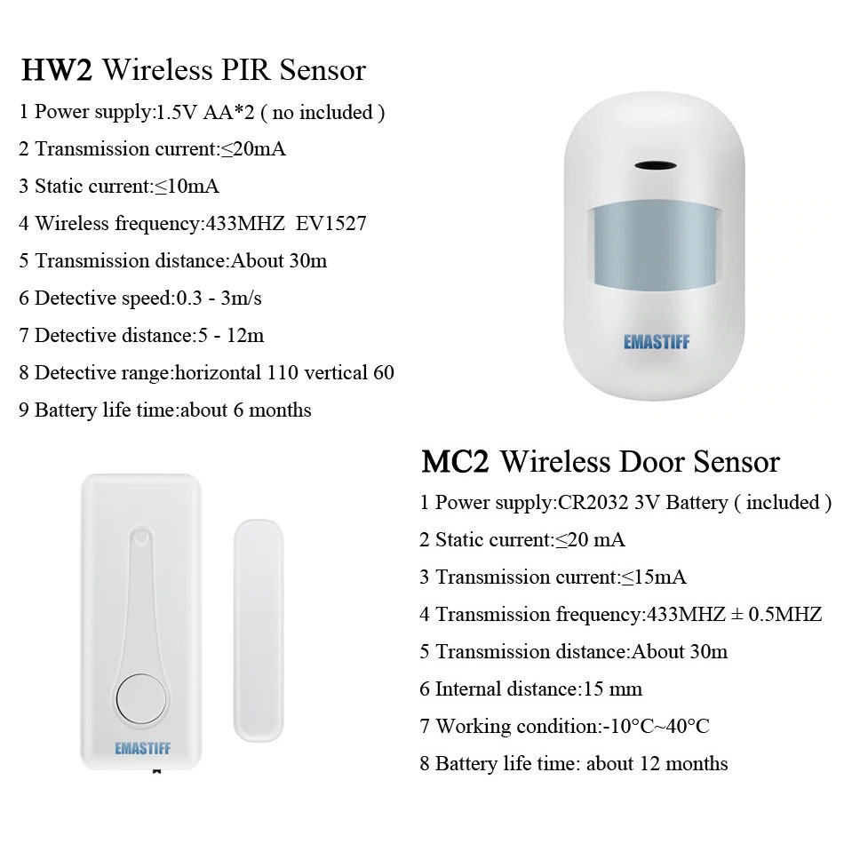 Detail Alarm Rumah Wireless Nomer 38