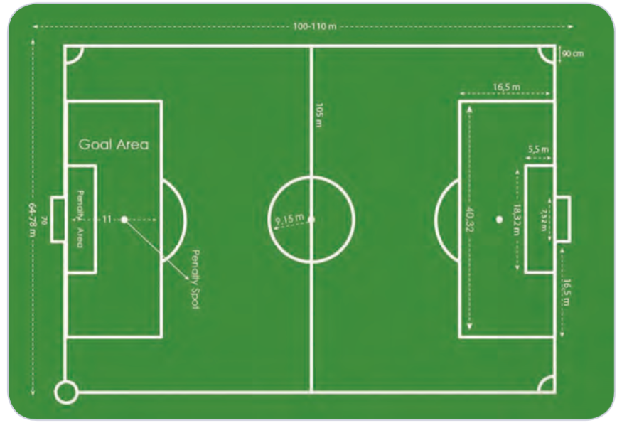 Detail Alat Alat Dalam Permainan Sepak Bola Nomer 47