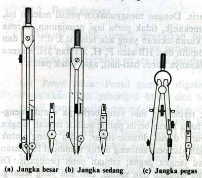 Detail Alat Alat Gambar Teknik Nomer 35