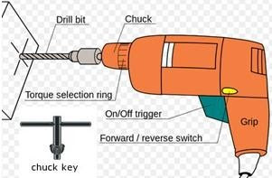 Detail Alat Alat Power Tools Nomer 20