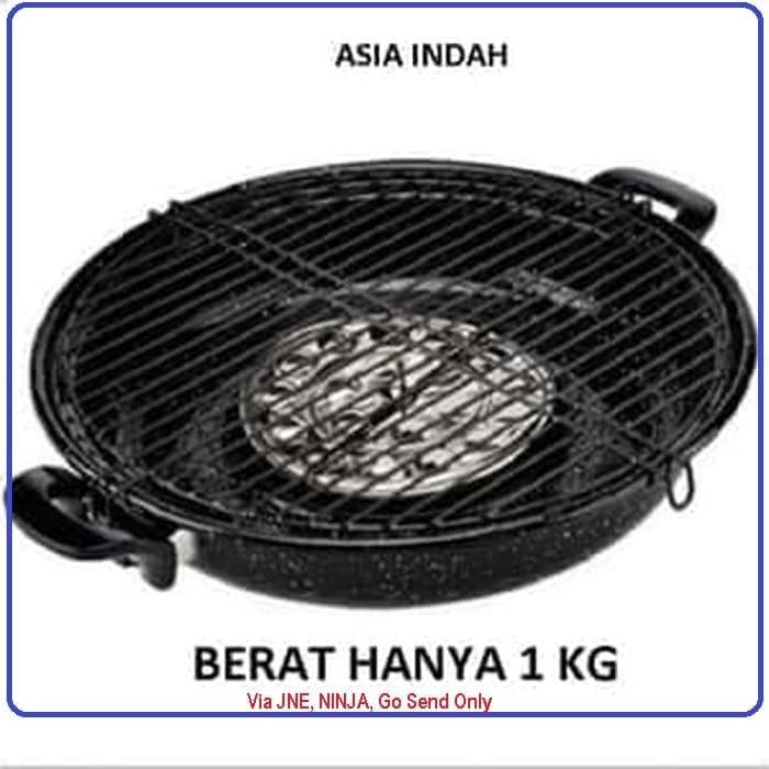 Detail Alat Bakar Sosis Murah Nomer 37