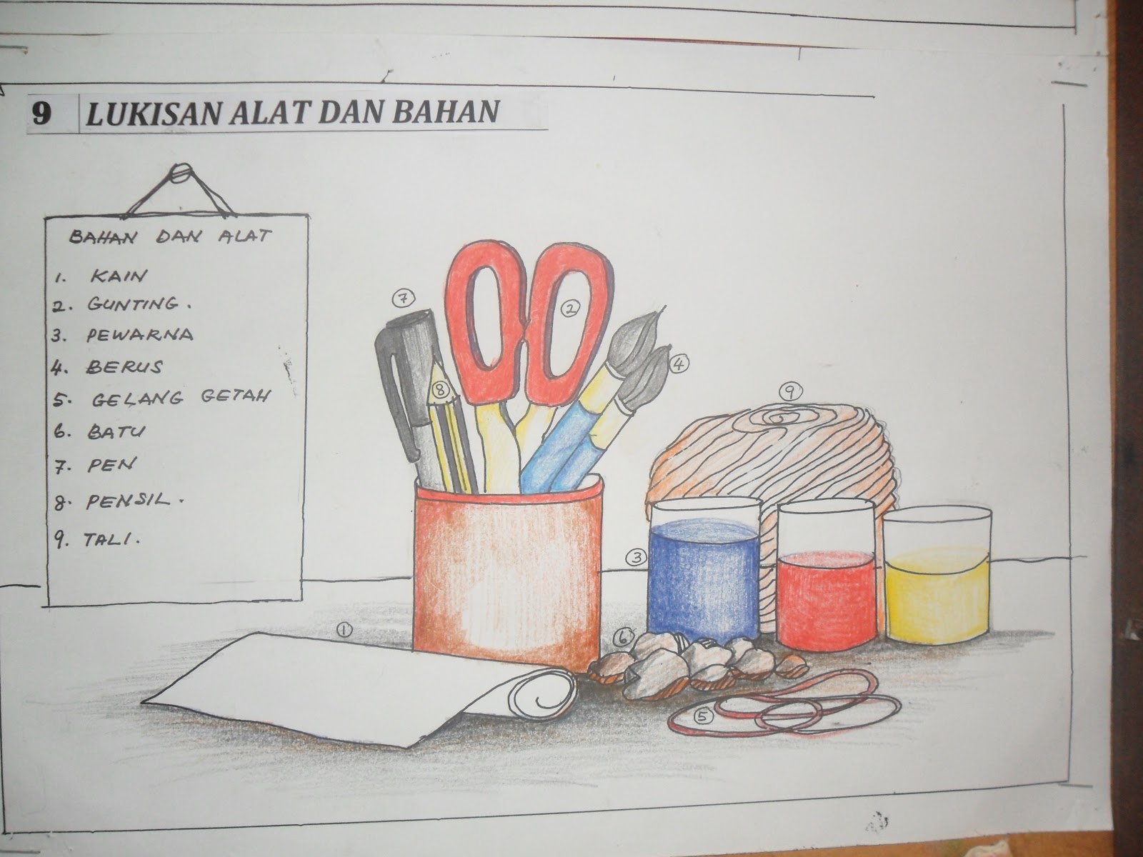 Detail Alat Dan Bahan Gambar Nomer 7