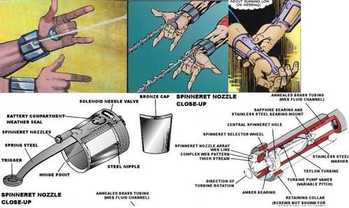 Detail Alat Jaring Spiderman Nomer 19