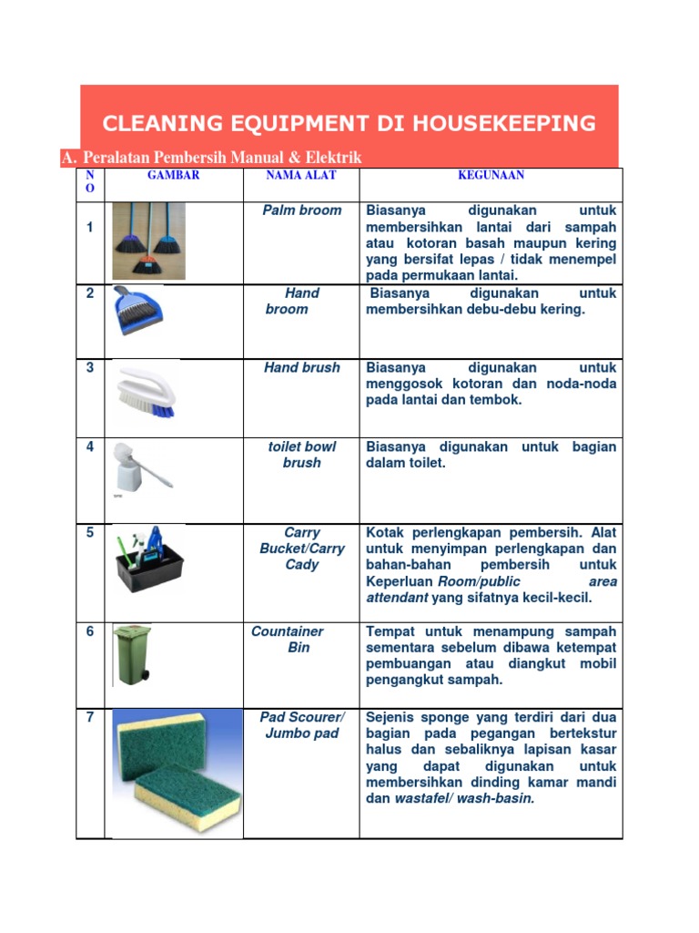 Detail Alat Kebersihan Gambar Dan Nama Alat Cleaning Service Nomer 31